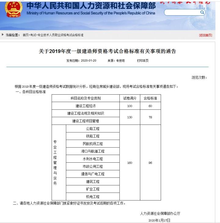 一级建造师考试多少分算过的简单介绍  第2张