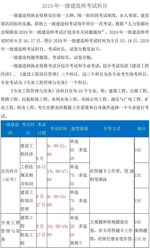 一级建造师所考科目,2022年二级建造师答案  第2张