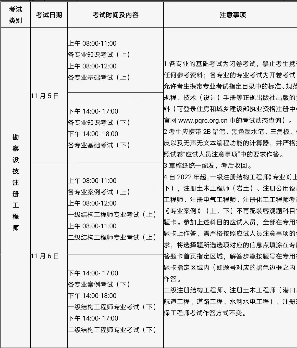 岩土工程师考试多少分及格的简单介绍  第1张