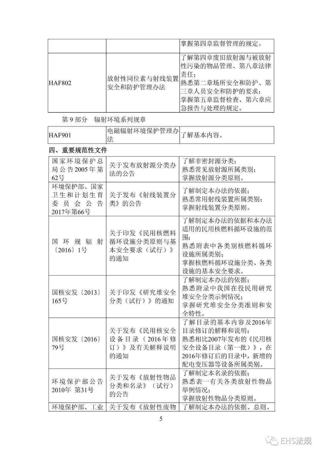 核安全工程师证核安全工程师报考条件  第2张