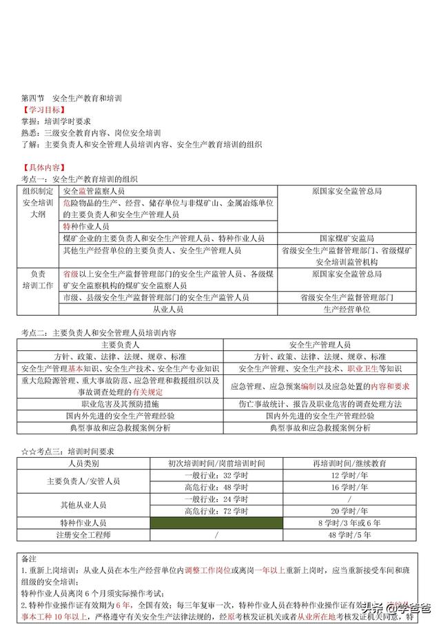 注册安全工程师安全管理,注册安全工程师安全管理知识点  第24张