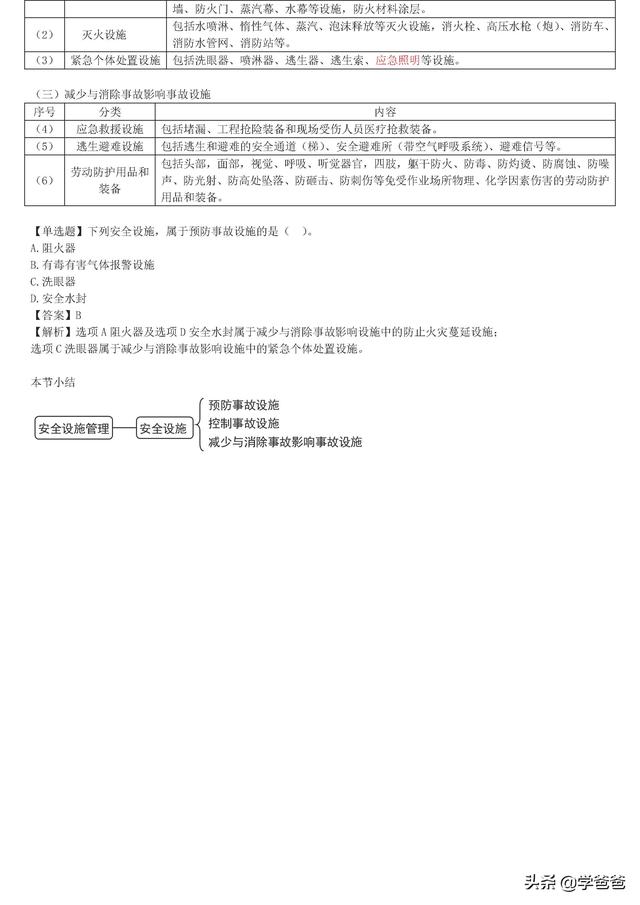 注册安全工程师安全管理,注册安全工程师安全管理知识点  第34张