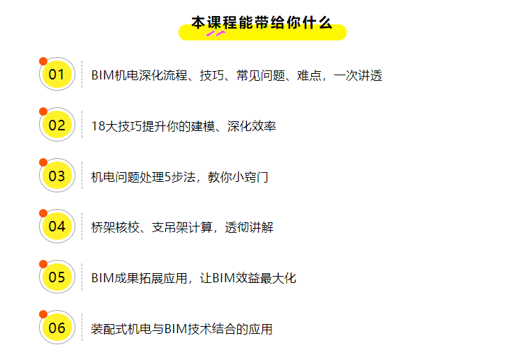 bim工程师证书可以挂多少钱,bim工程师教学大纲第二版  第2张