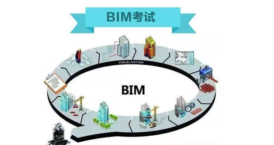 bim工程师真实收入重庆考bim工程师  第2张
