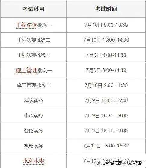 贵州省二级建造师报名条件2022年贵州省二建考试时间  第2张