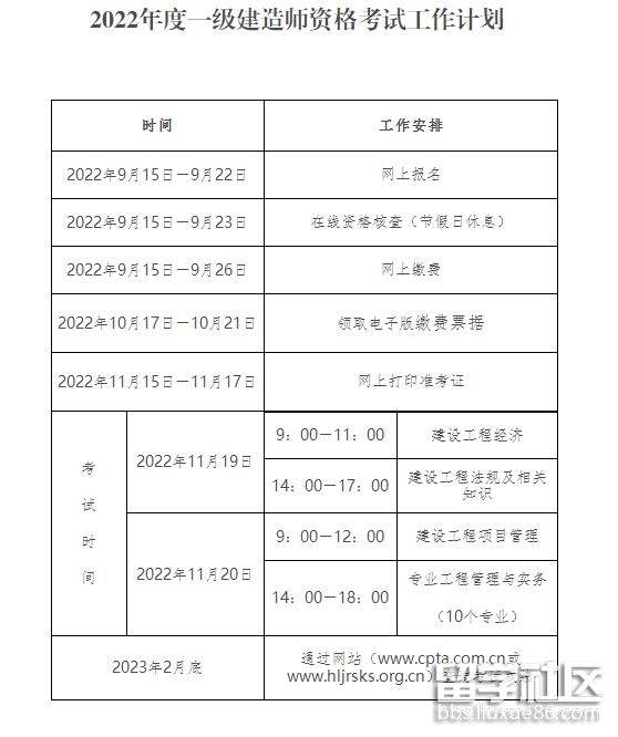陕西一级建造师考试信息,2022陕西二建考试报名  第2张