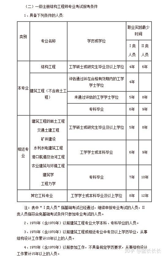 一级注册结构工程师报名时间,2022年注册结构工程师报名时间  第2张