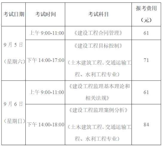上海监理工程师准考证打印上海监理工程师考试考点一般在哪个学校  第1张