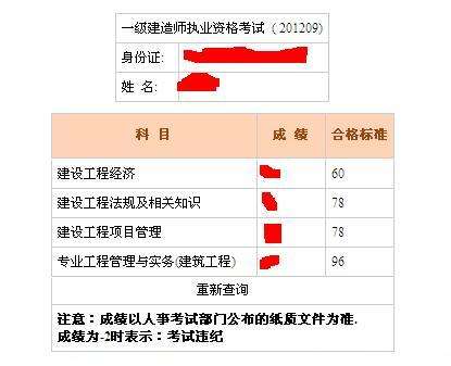 河北一级建造师成绩查询,河北一级建造师考试时间2022考试时间  第2张