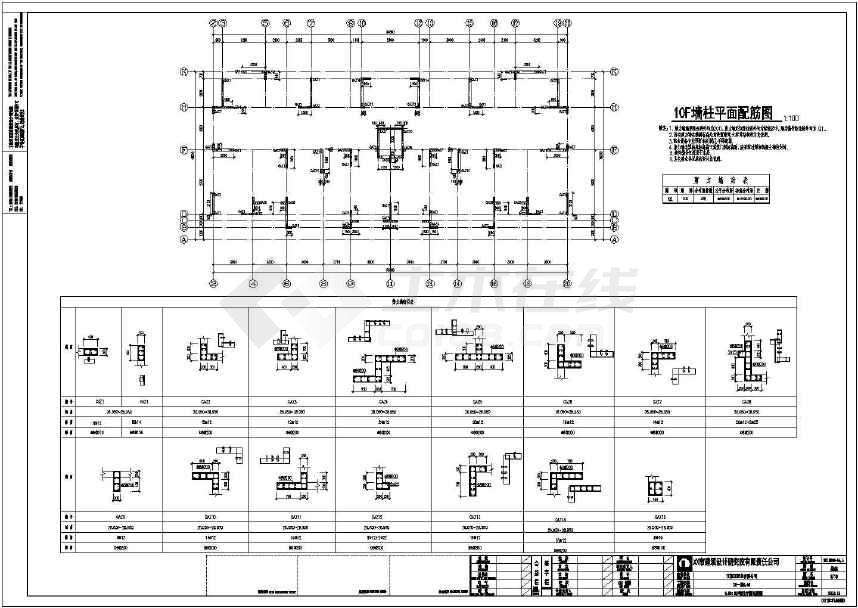 建筑钢筋图纸字母符号大全,建筑钢筋图纸  第1张