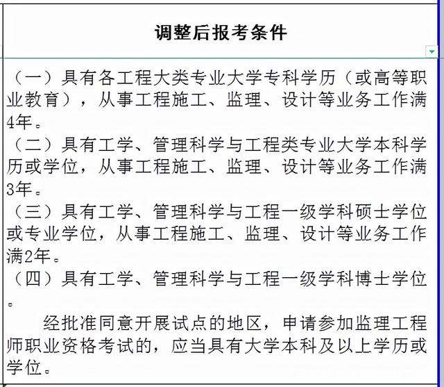 全国注册监理工程师报考条件程师注册信息,报考全国注册监理工程师条件  第1张