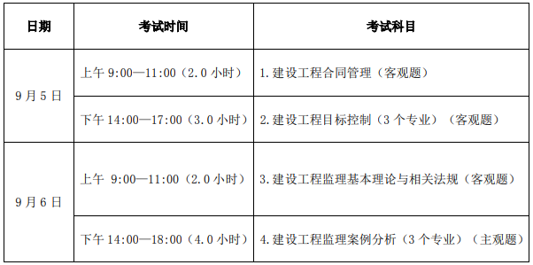 浙江监理工程师准考证打印,浙江监理工程师准考证打印网址  第1张