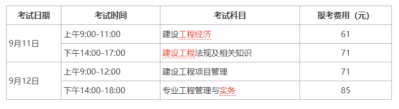 一级建造师考试网上报名一级建造师考试在哪个网站报名  第1张