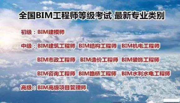 洛阳装饰装修bim工程师拿证快吗洛阳装饰装修bim工程师拿证快  第1张