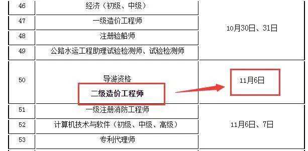 河北二级造价工程师报名时间,河北省二级造价工程师报考条件  第1张