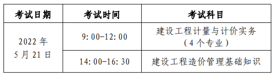 河北二级造价工程师报名时间,河北省二级造价工程师报考条件  第2张