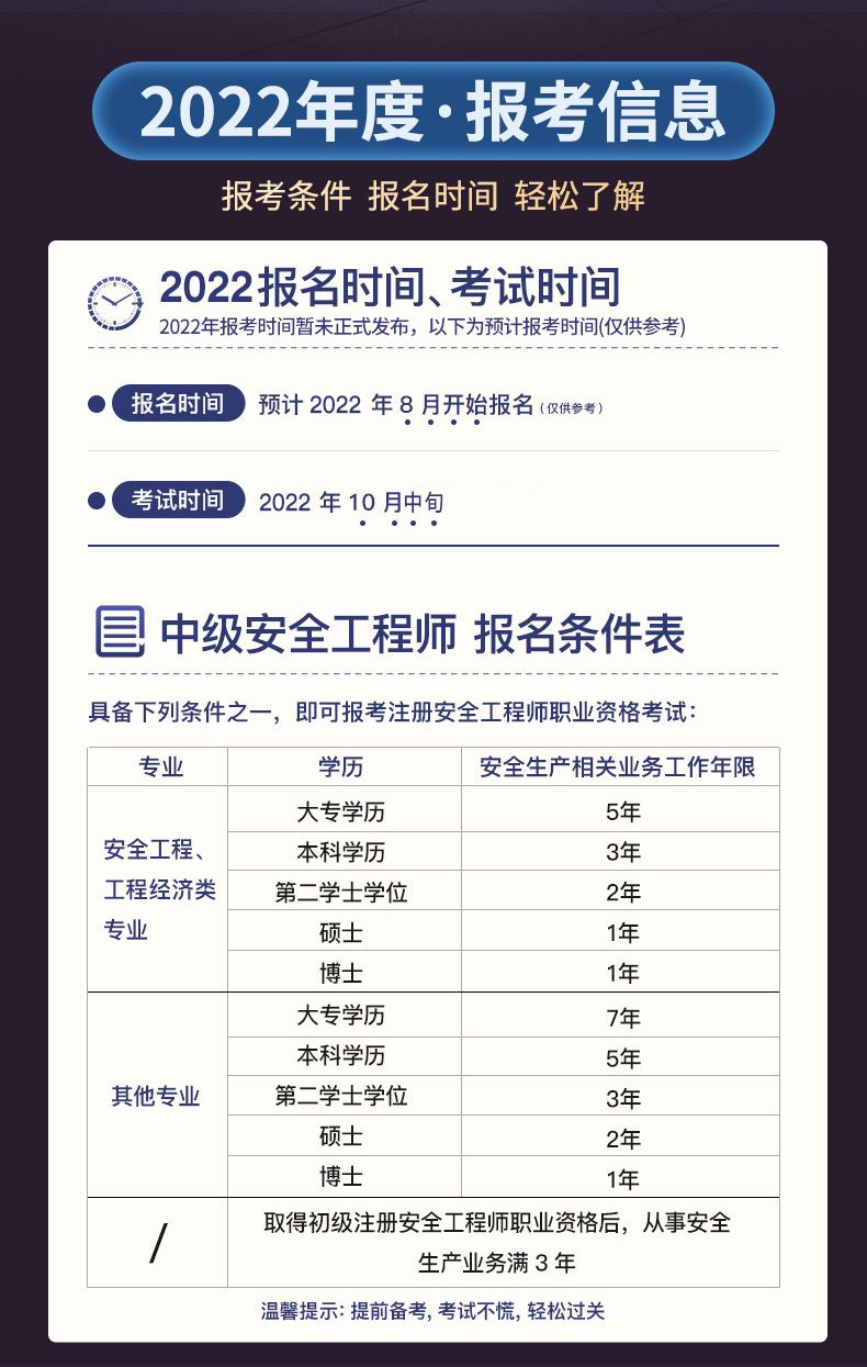 2022年注册安全工程师怎么备考呢2022年注册安全工程师怎么备考  第2张