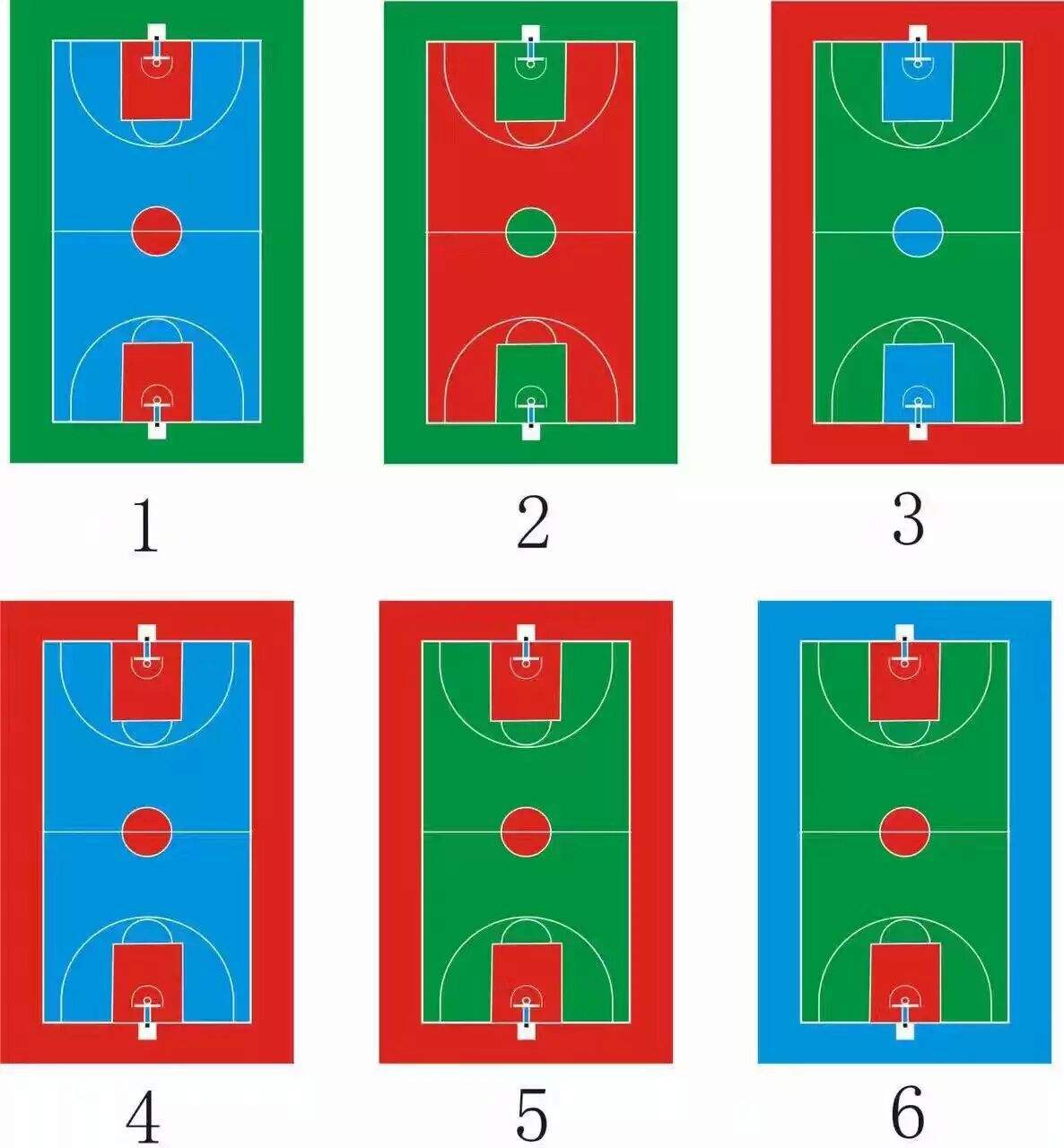 篮球场平面图尺寸篮球场平面图  第2张