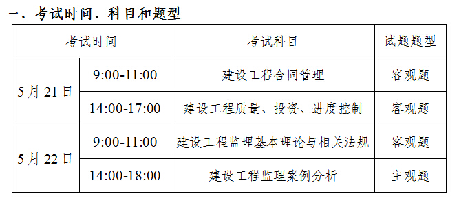 广东监理工程师考试信息广东监理工程师考试信息网  第1张