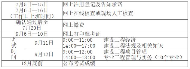 一级建造师和二级建造师的发证机关一级建造师发证机关  第2张