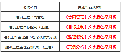 全国注册监理工程师历年考试真题,注册监理工程师历年真题下载  第1张