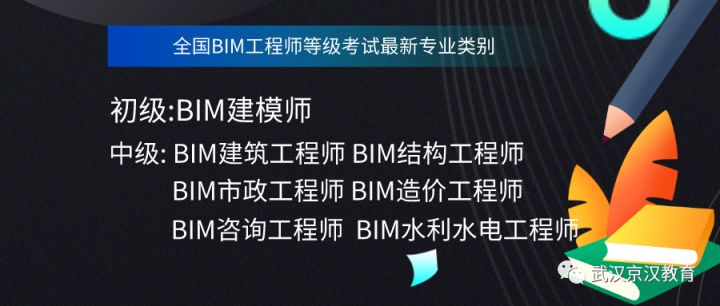 bim装配式工程师证书报考条件装饰装修bim工程师考试须知  第2张