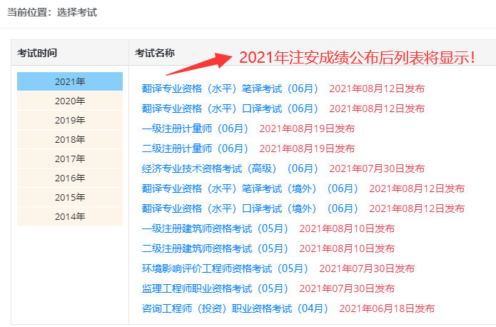 宁夏核安全工程师成绩查询,核安全工程师成绩查询  第2张